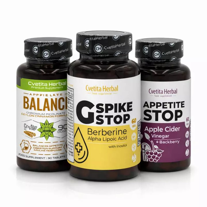 INSULIN RESISTANCE COMBO PACKAGE 