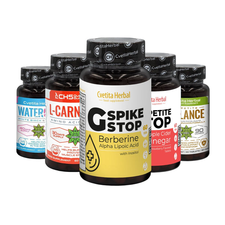 COMBO PACKAGE Blood sugar and appetite control